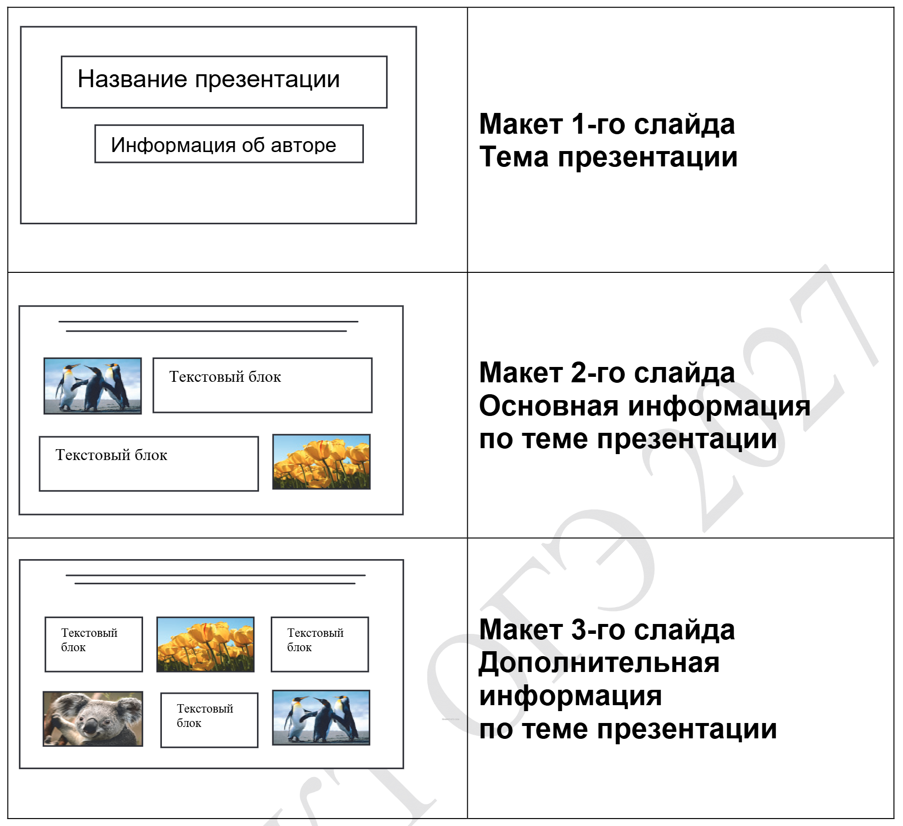 Макеты трёх слайдов: 1-й — название презентации и информация об авторе; 2-й — заголовок, два изображения и два текстовых блока в шахматном порядке; 3-й — заголовок, три изображения и три текстовых блока в два ряда
