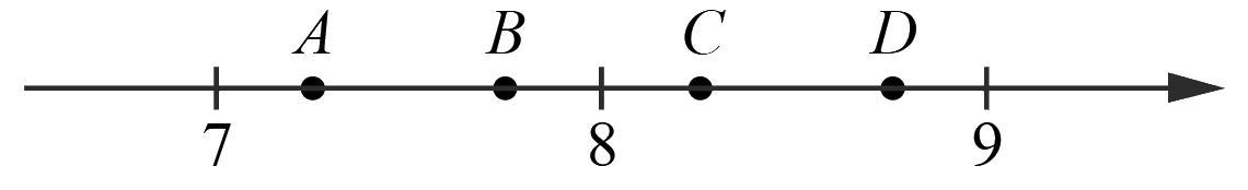 Координатная прямая с отметками 7, 8, 9; точки A и B между 7 и 8, точки C и D между 8 и 9